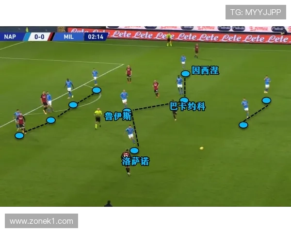 哲科与伊布在中锋角色下的射门精准度分化趋势