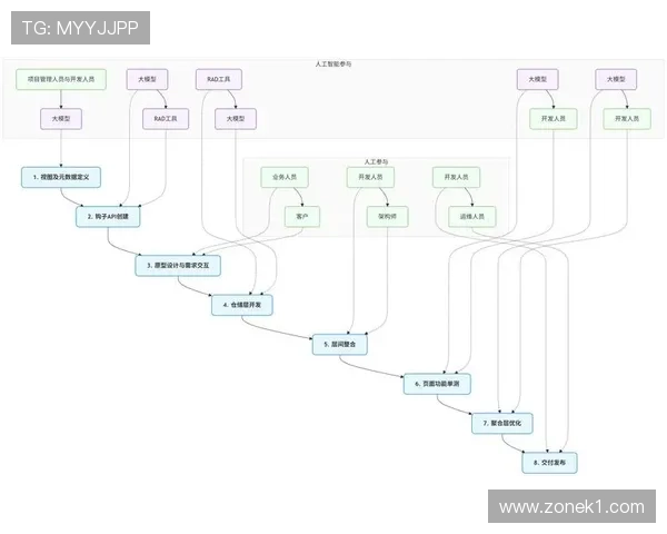 离场后处理规则拆解：裁判如何判定与执行流程解析