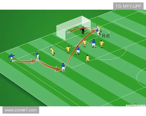 定位球规则拆解：程序流程与判罚标准全解析