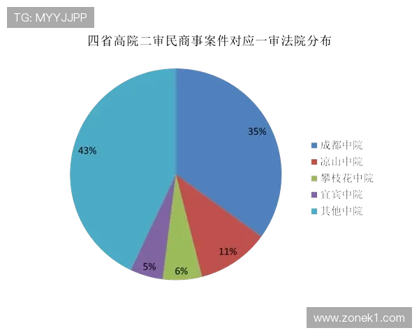 中场休息规则详解：时长限制及裁判如何严格执行