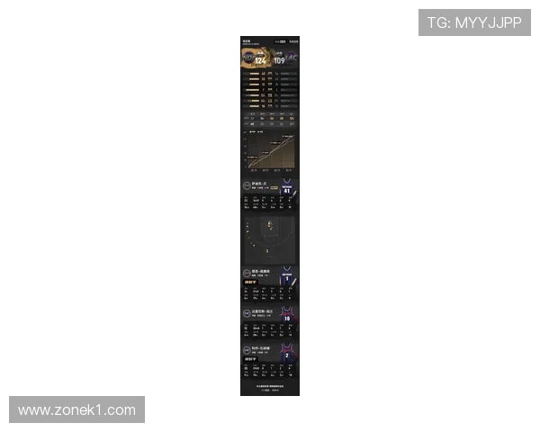伦纳德挡拆效率明显提升 拉开与杜兰特关键回合得分差距