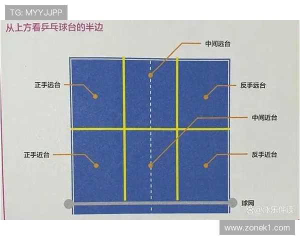 你真的看懂发球干扰规则了吗？这条规则可不止是罚球那么简单