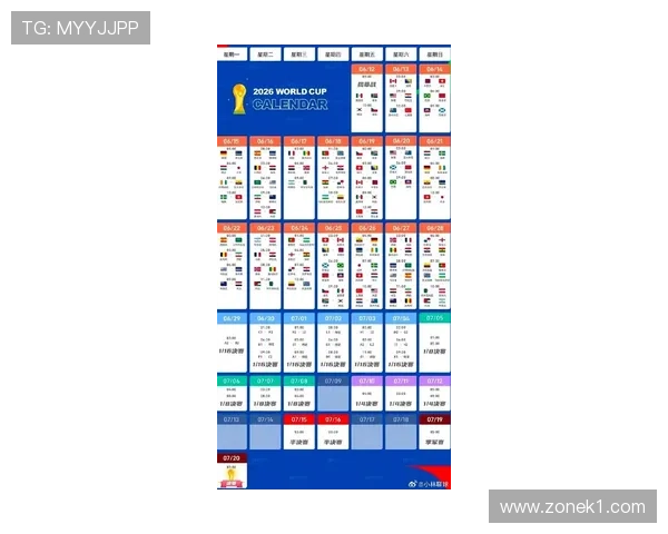 2026世界杯48队参赛分组规则：12个小组每组4队如何产生