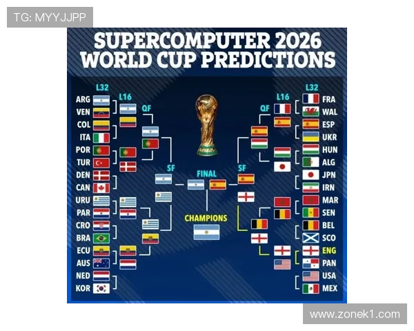 2026世界杯官方晋级对阵规则 2026世界杯官方晋级对阵规则