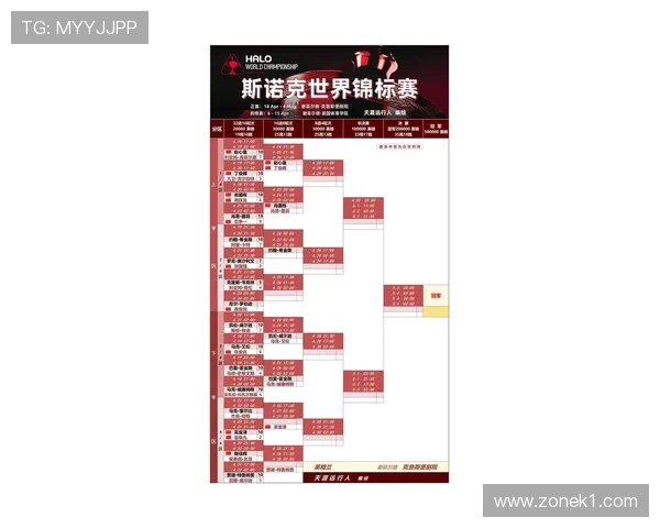 海地冲击2026世界杯前景如何：赛程、对手与出线形势分析