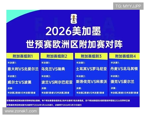 捷克队2026世界杯小组赛突围关键战前瞻与战术分析