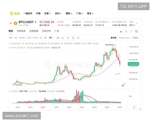 2026世界杯东道主历史规律有哪些