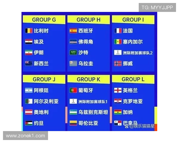 2026美加墨世界杯南非队赛程前瞻：晋级形势与小组赛对手分析