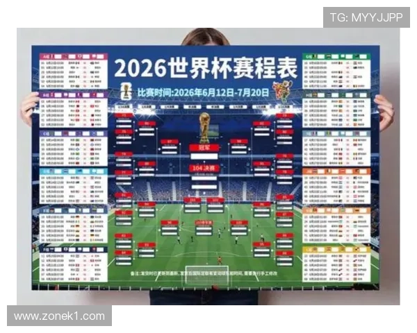 2026世界杯最有冠军相球队预测