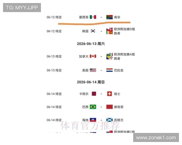 厄瓜多尔能否再创奇迹？2026美加墨世界杯出线前景与阵容预测