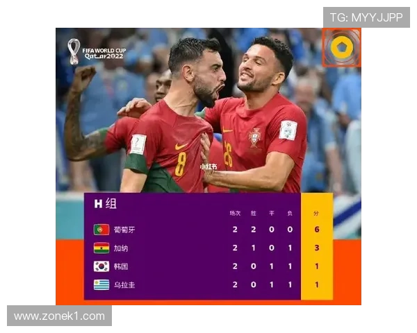 世界杯B组小组赛总结:三队晋级,一队出局